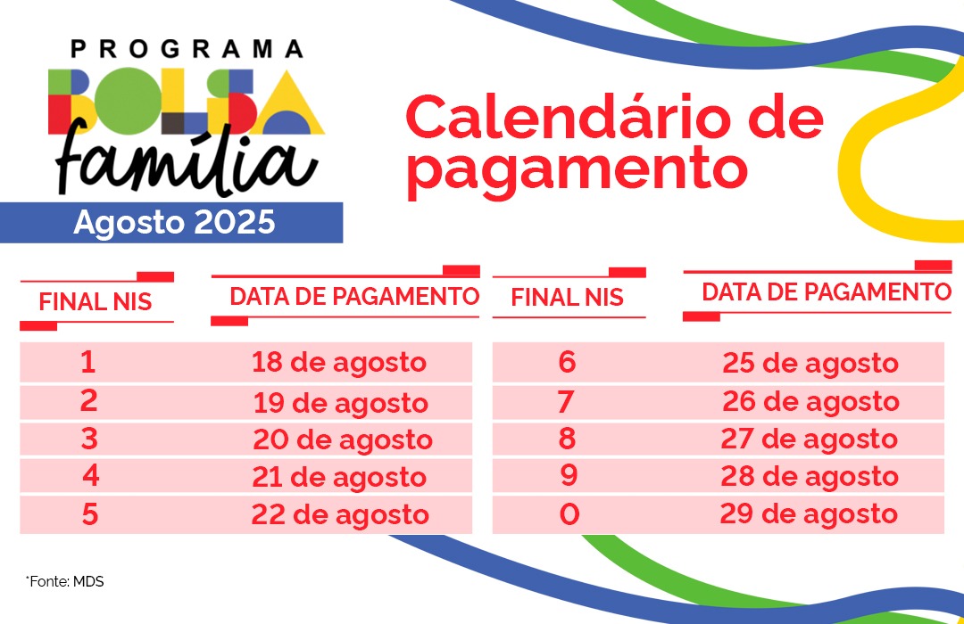 Mais de 558 mil famílias no Paraná recebem o Bolsa Família a partir desta segunda-feira (18/8)